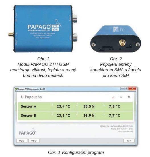 Měřicí moduly PAPAGO s připojením na GSM
